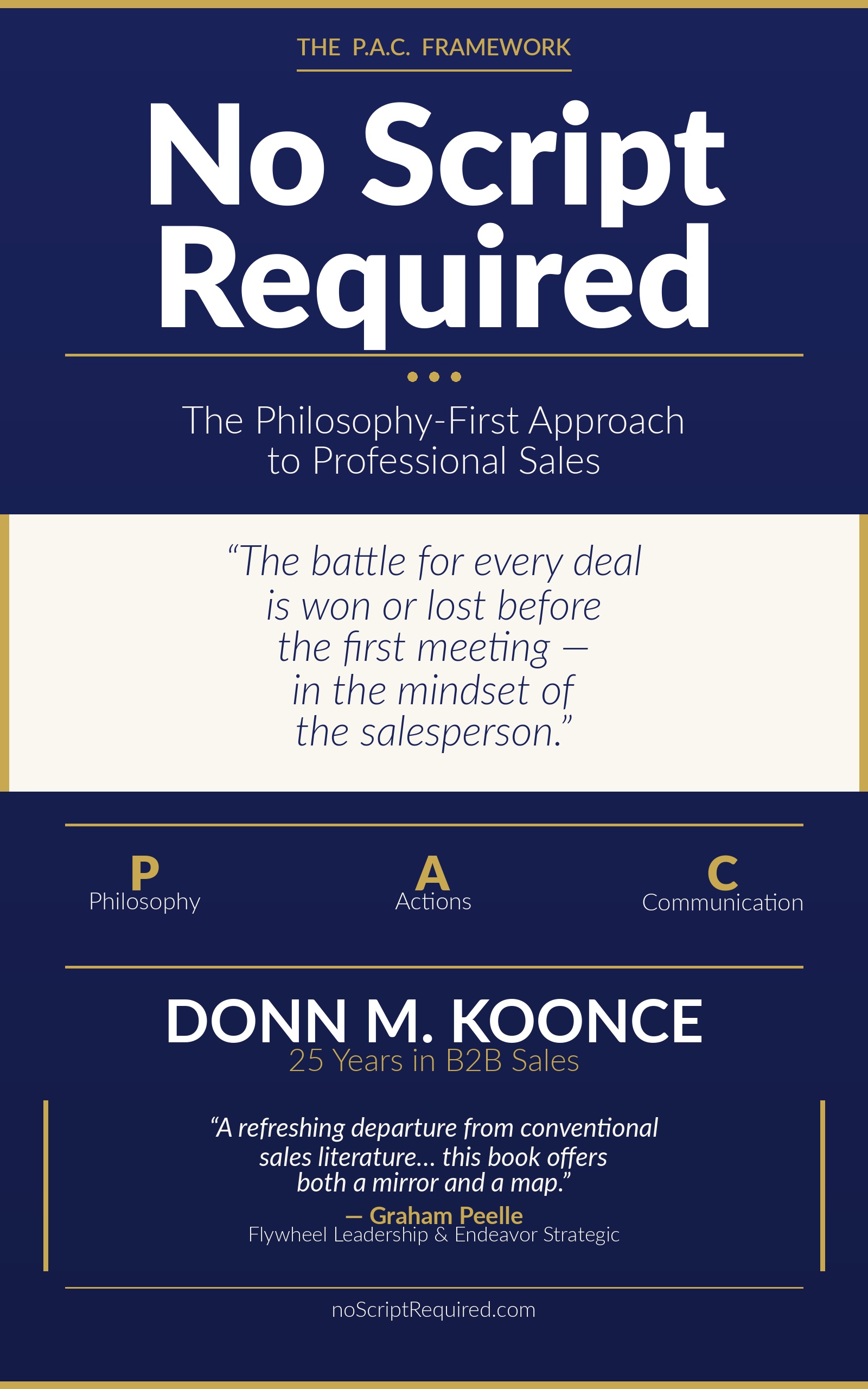 No Script Required book cover
